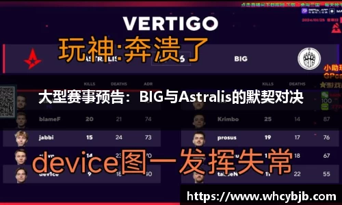 大型赛事预告：BIG与Astralis的默契对决