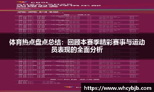 体育热点盘点总结：回顾本赛季精彩赛事与运动员表现的全面分析