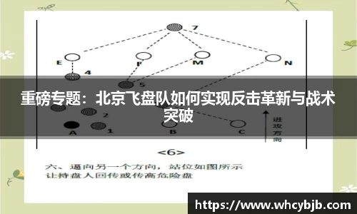 重磅专题：北京飞盘队如何实现反击革新与战术突破
