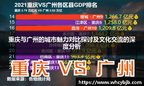 重庆与广州的城市魅力对比探讨及文化交流的深度分析